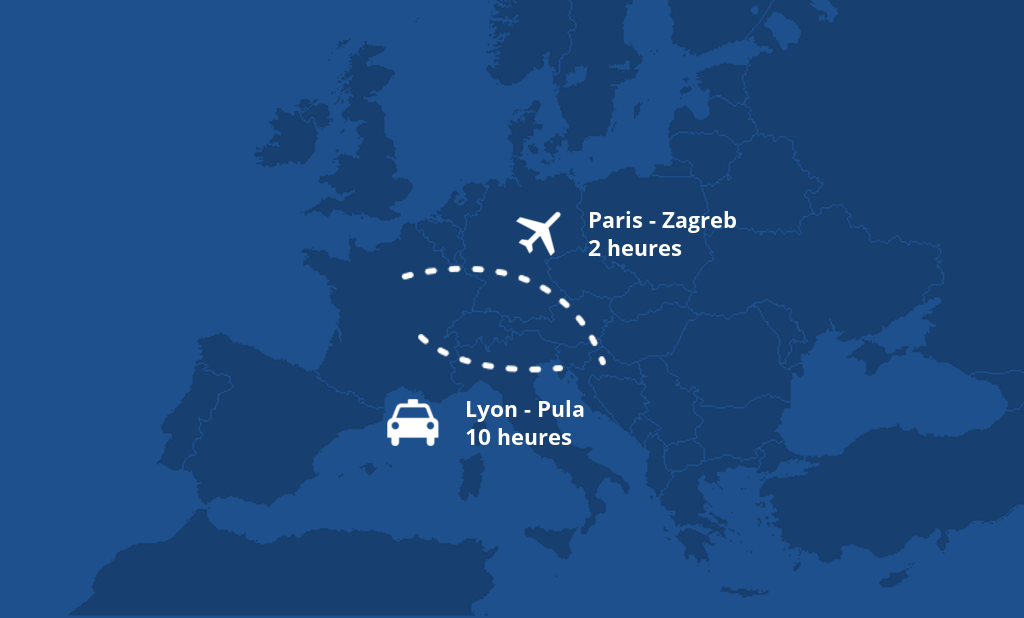 distance en temps et en km avec la france carte croatie distance france